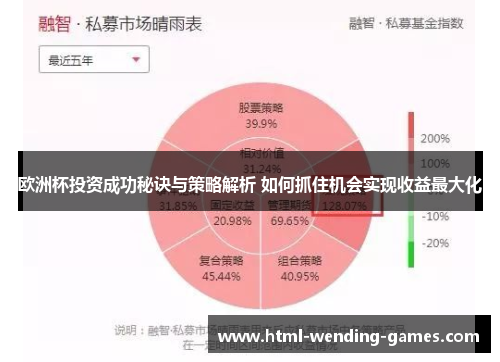 欧洲杯投资成功秘诀与策略解析 如何抓住机会实现收益最大化