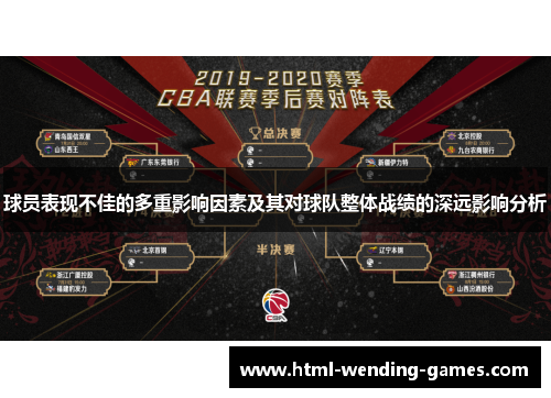 球员表现不佳的多重影响因素及其对球队整体战绩的深远影响分析