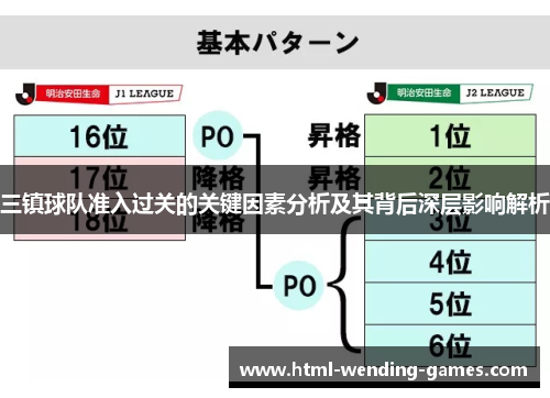 三镇球队准入过关的关键因素分析及其背后深层影响解析