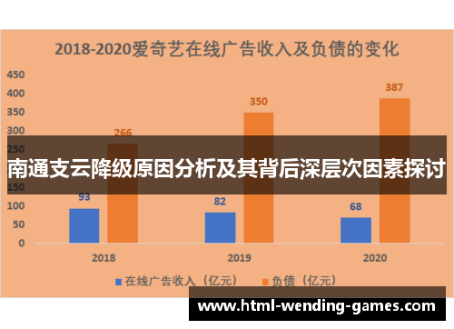 南通支云降级原因分析及其背后深层次因素探讨