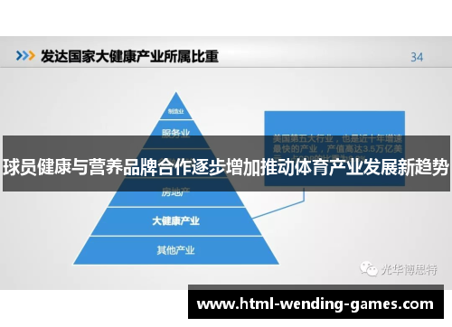 球员健康与营养品牌合作逐步增加推动体育产业发展新趋势 球员健康与营养品牌合作逐步增加推动体育产业发展新趋势