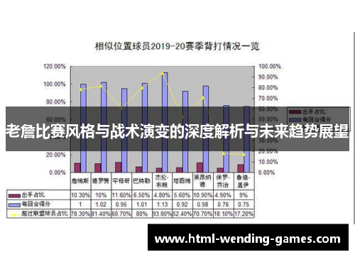 老詹比赛风格与战术演变的深度解析与未来趋势展望