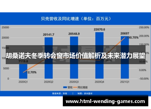 胡桑诺夫冬季转会窗市场价值解析及未来潜力展望 胡桑诺夫冬季转会窗市场价值解析及未来潜力展望