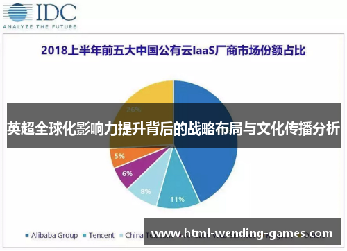 英超全球化影响力提升背后的战略布局与文化传播分析 英超全球化影响力提升背后的战略布局与文化传播分析