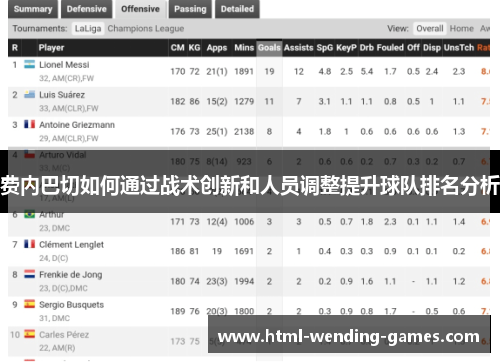 费内巴切如何通过战术创新和人员调整提升球队排名分析 费内巴切如何通过战术创新和人员调整提升球队排名分析