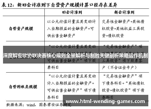 深度解密欧协联决赛核心规则全景解析与制胜关键剖析策略运作机制