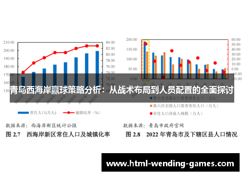 青岛西海岸赢球策略分析:从战术布局到人员配置的全面探讨 青岛西海岸赢球策略分析:从战术布局到人员配置的全面探讨