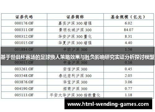 基于世俱杯赛场的足球换人策略效果与胜负影响研究实证分析探讨模型